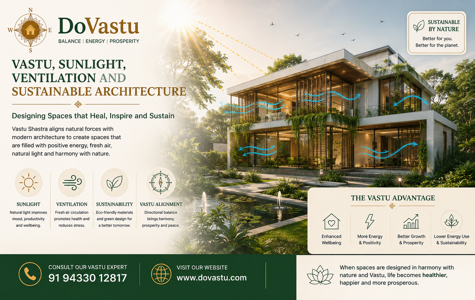 Vastu-inspired sustainable architecture design - DoVastu